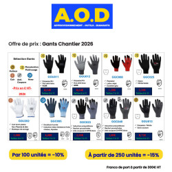 Gants Chantier 2026 – Gants Manutention, Anti-Coupure & Hiver
