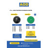 Offre Disques Diamant AOD – Gamme Asphalte & Mixte