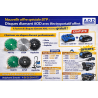 Nouvelle offre BTP : disques diamant AOD + électroportatif offert