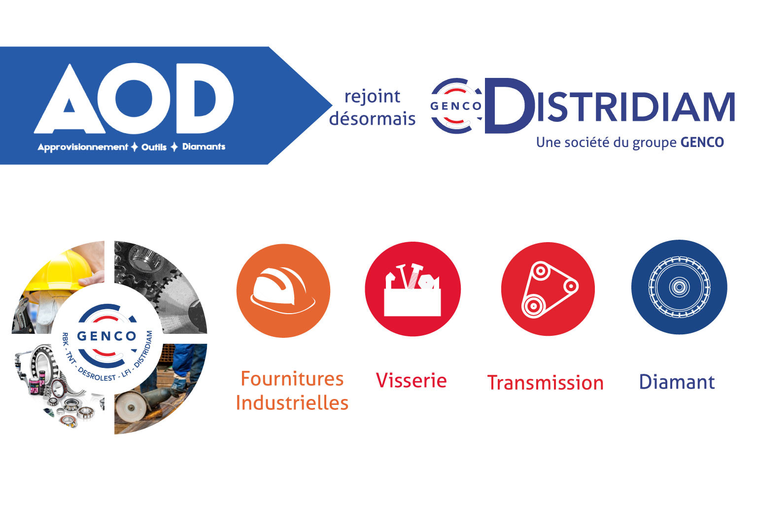 AOD rejoint désormais DISTRIDIAM
