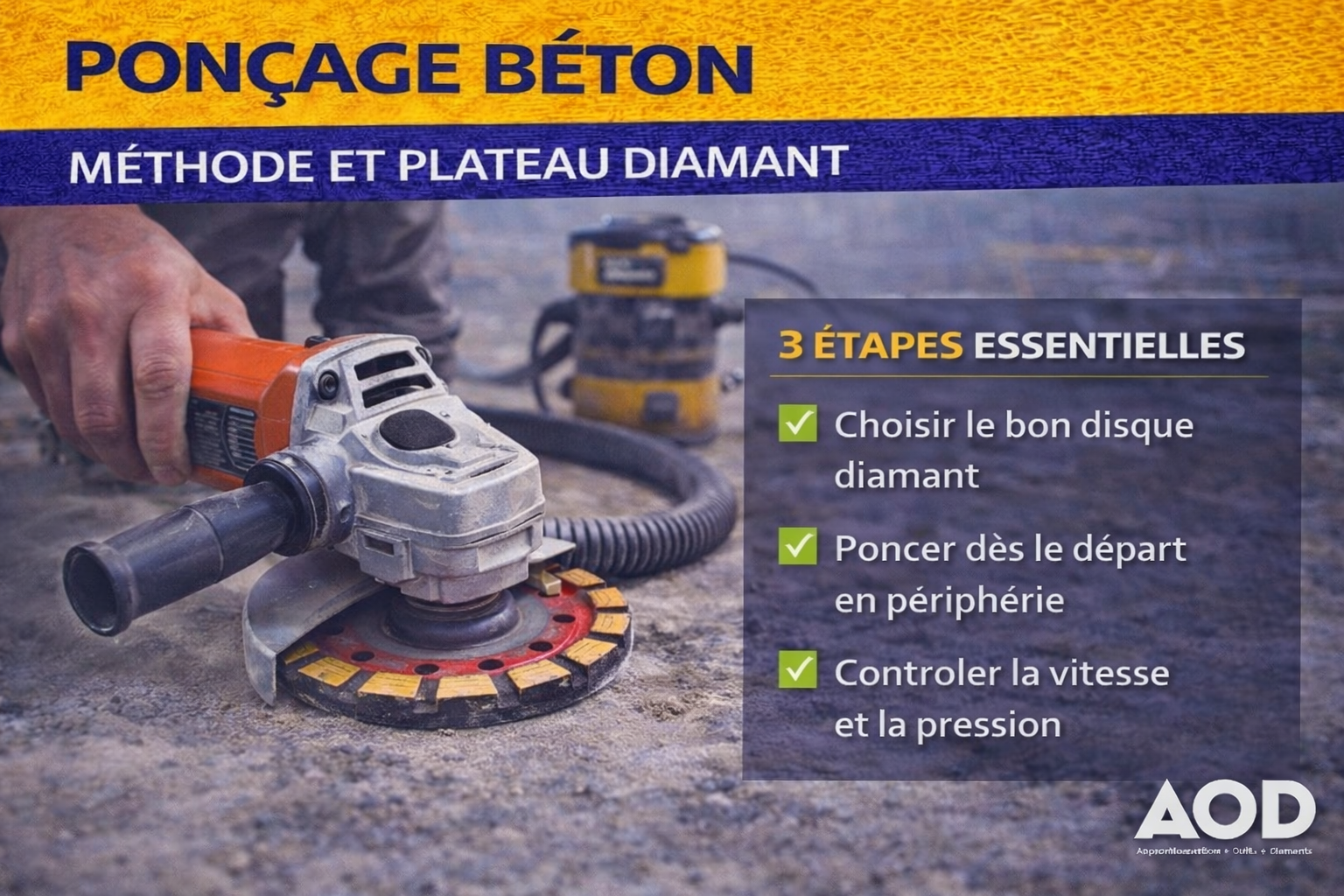 Ponçage & surfaçage béton : méthode et choix du plateau diamant